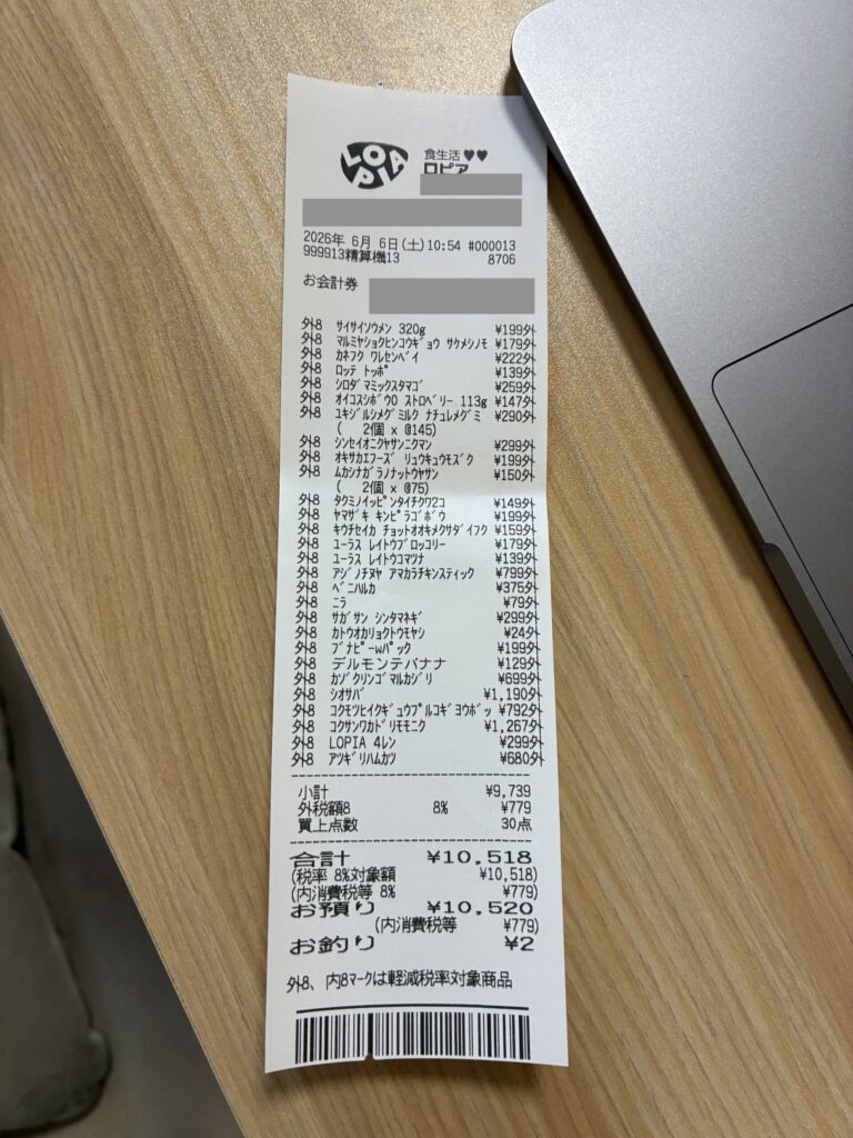 １週間の食材をまとめ買いした際のレシート。